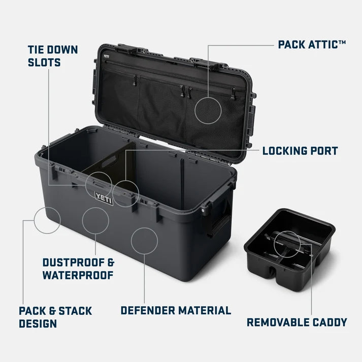 Loadout GoBox 60 Gear Case - Charcoal